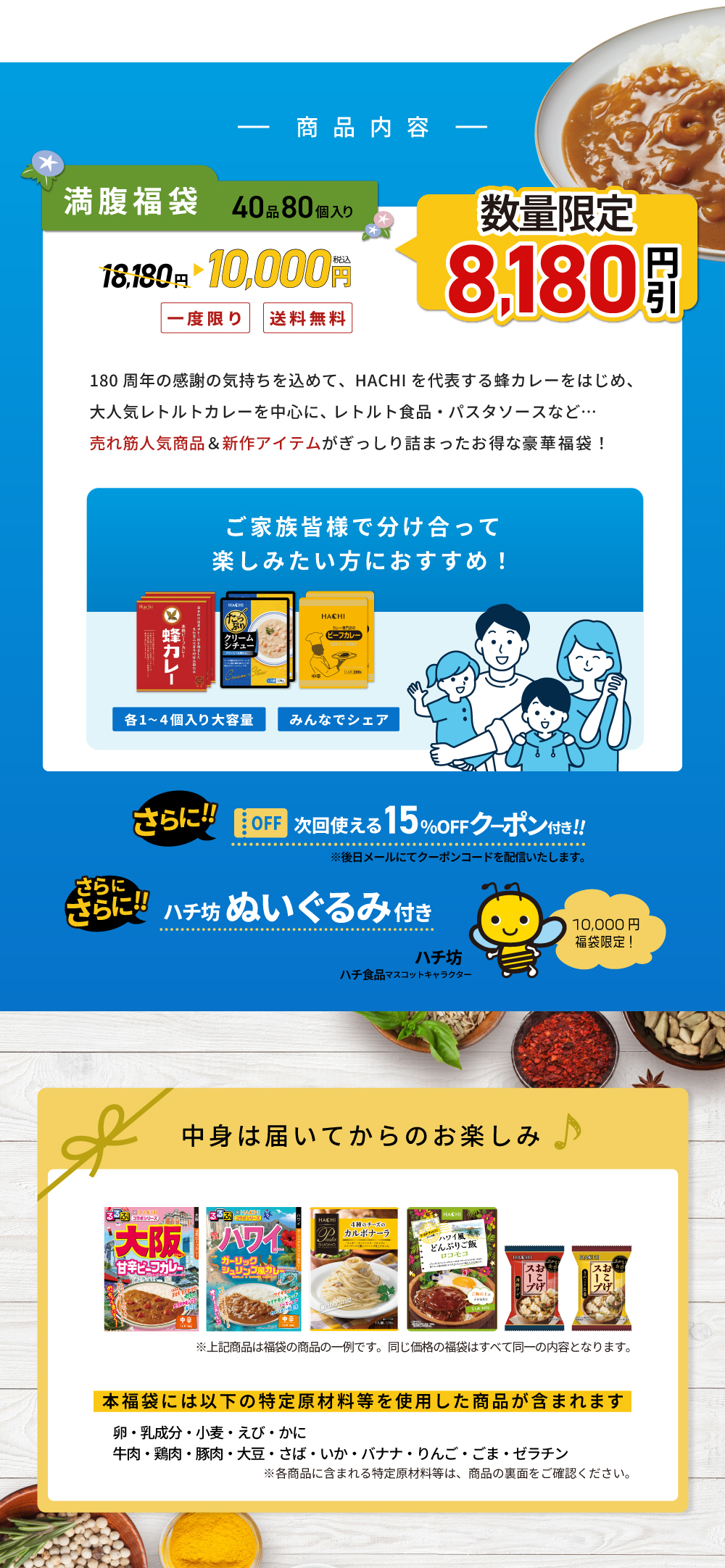 福袋詳細