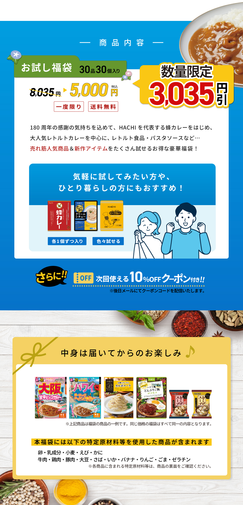 福袋詳細