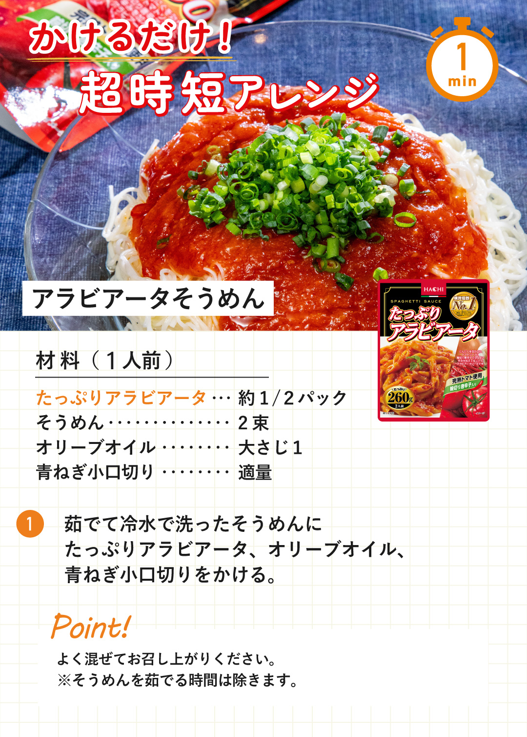 アレンジレシピ